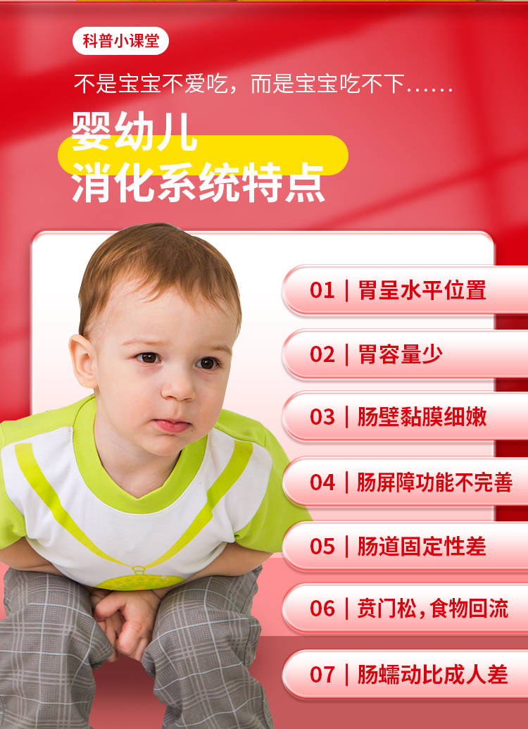 自然精华，脾胃调养：惠优喜八臻宝&amp;九消宝，科学配方，助力成长！