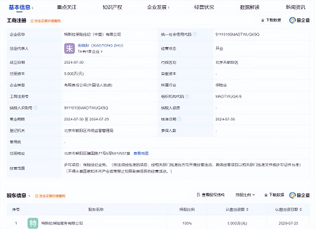 特斯拉保险经纪（中国）有限公司成立！朱晓彤任董事长，注册资本5000万人民币