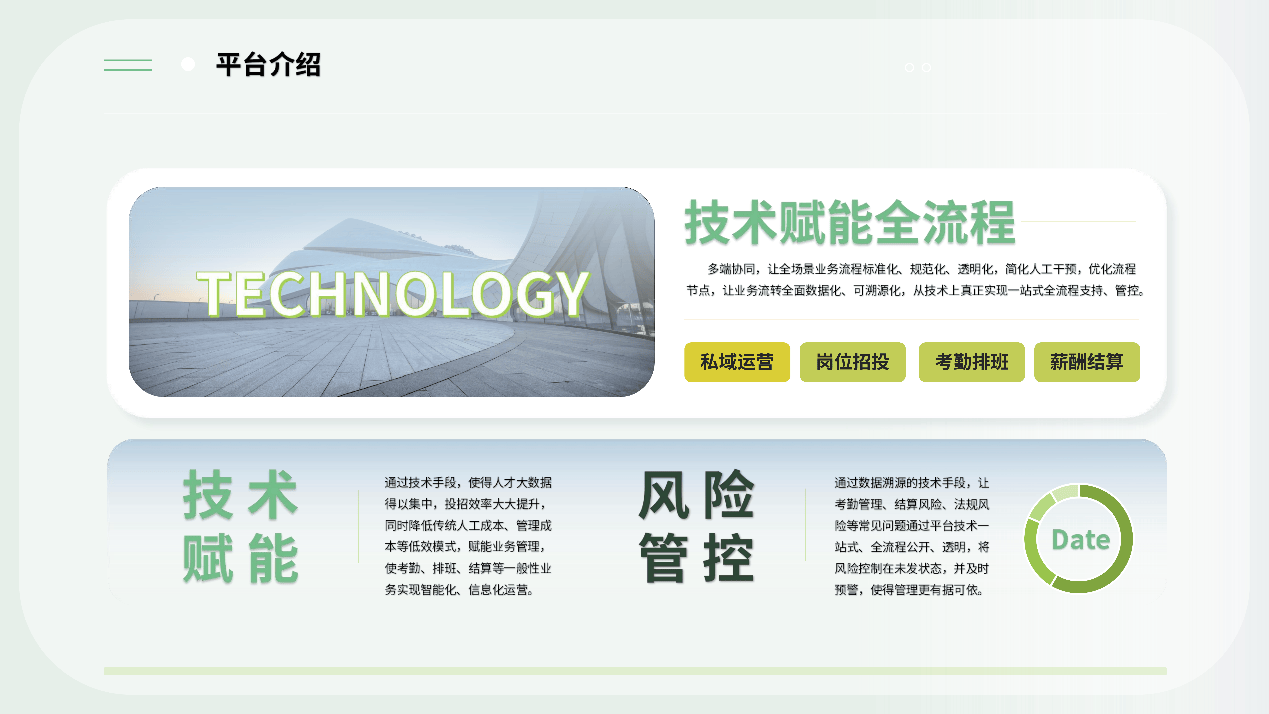 保安圈：为安保企业提供痛点精准解决方案