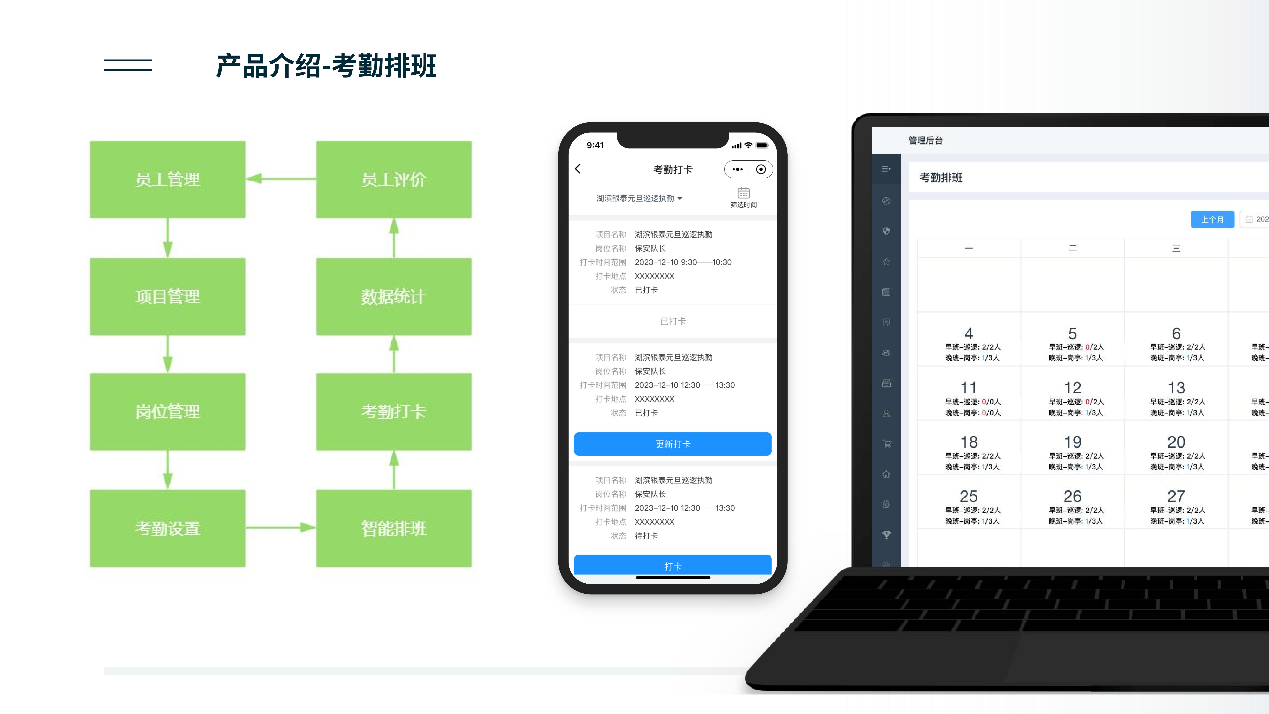 保安圈：为安保企业提供痛点精准解决方案