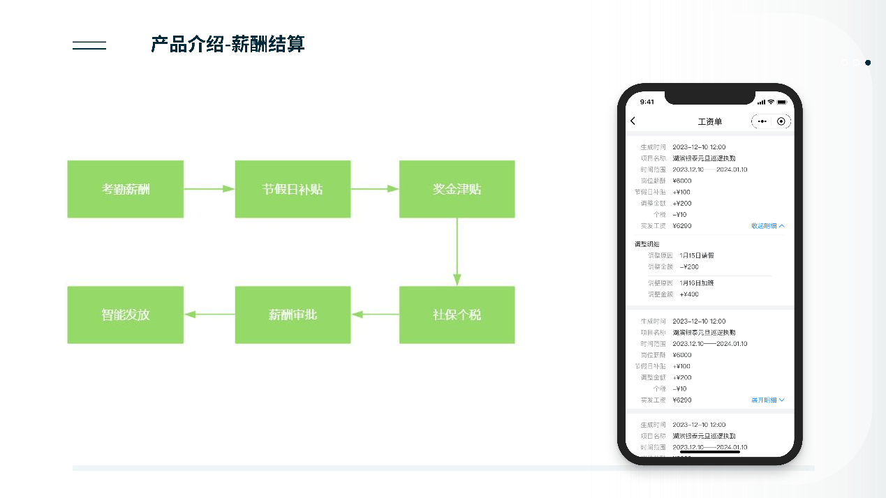 保安圈：为安保企业提供痛点精准解决方案