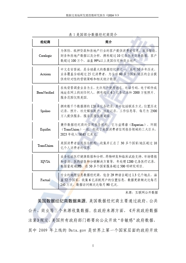 数据交易场所发展指数研究报告（2024年）