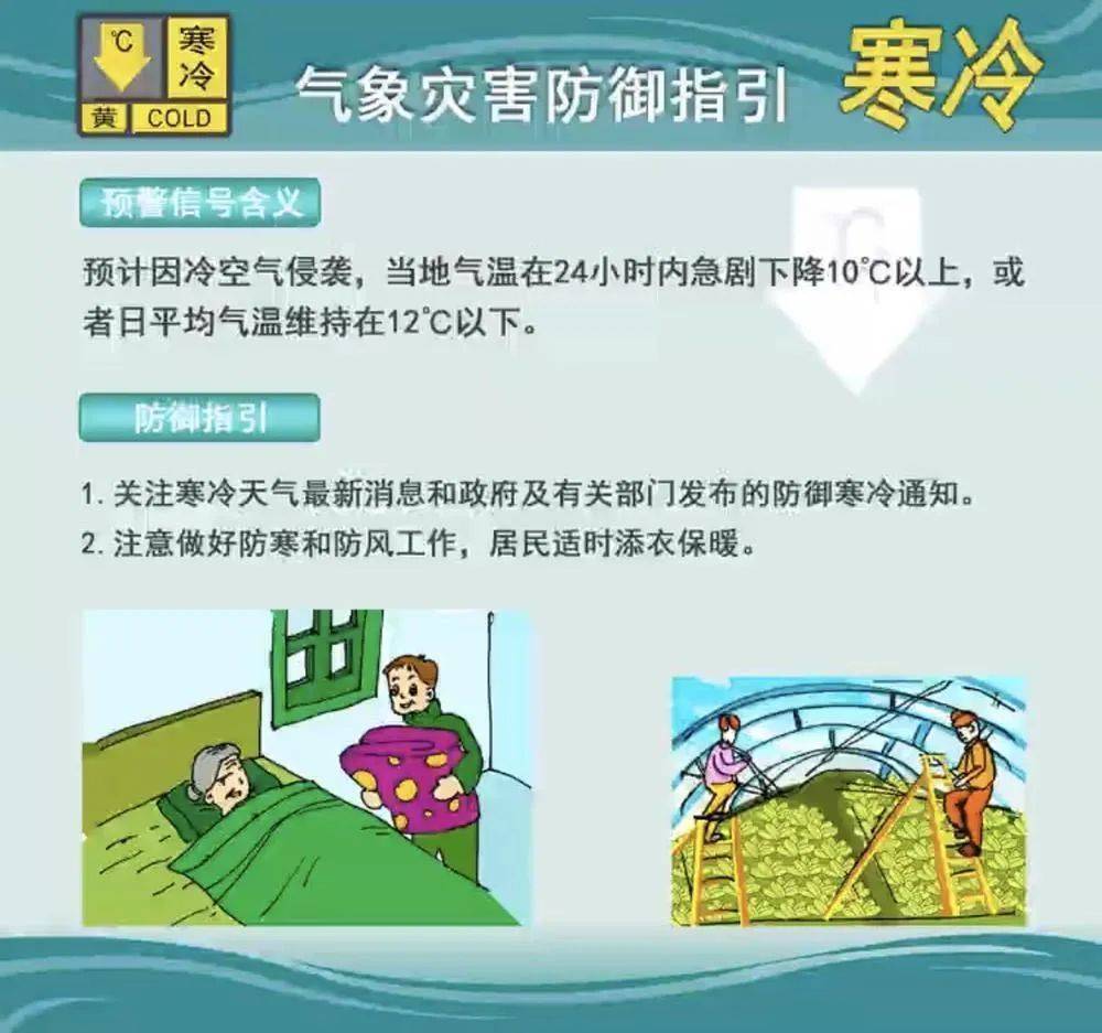 广东下半年首发寒冷预警！冷空气今起影响广州，周日最低仅10℃……