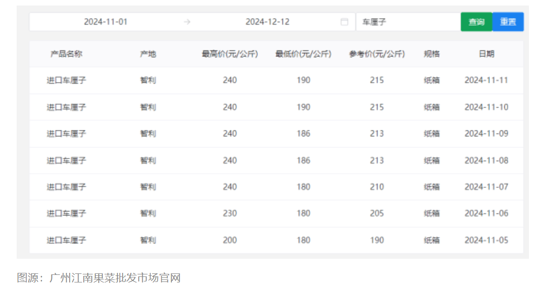 大跳水！“断崖式”降价！网友：等不及了