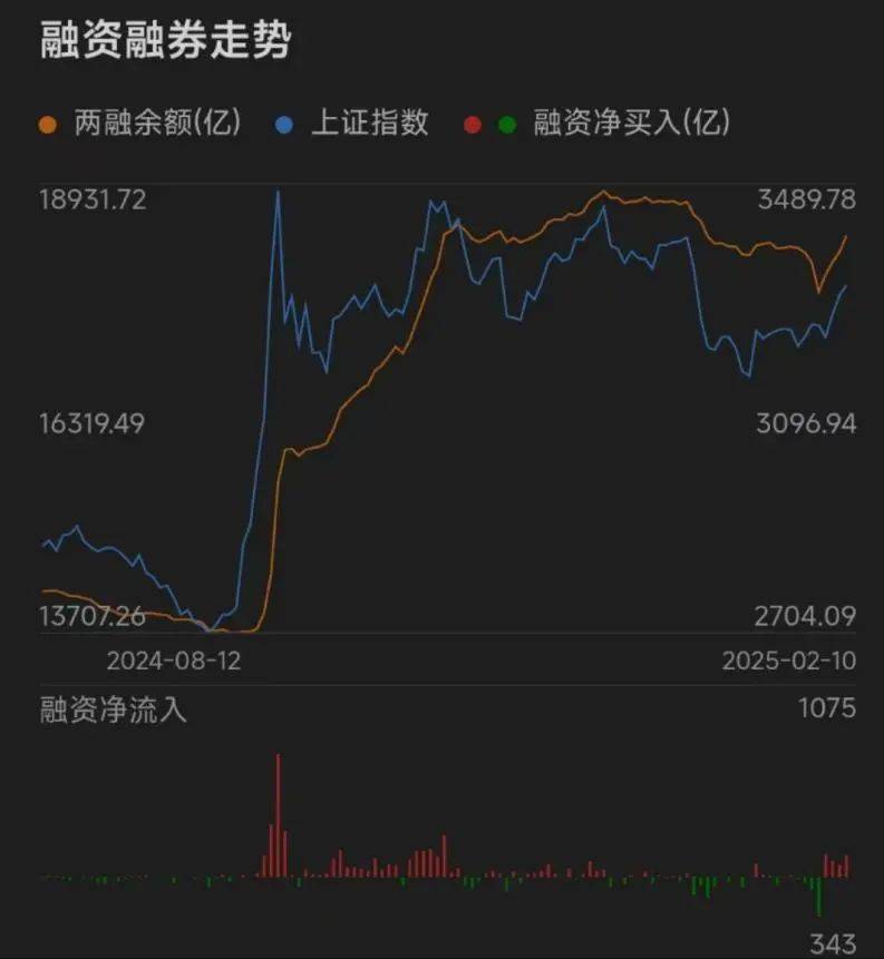尾盘突发！A股、港股跳水，deepseek概念要崩了？比亚迪带崩汽车板块