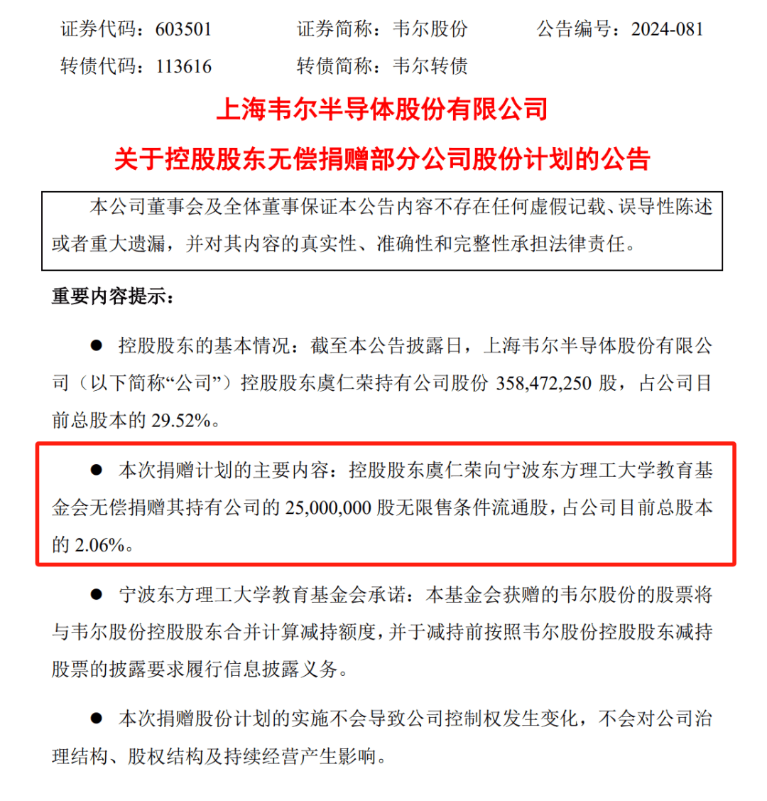 参加民企座谈会发言姿势太松弛，韦尔股份虞仁荣究竟啥来头？