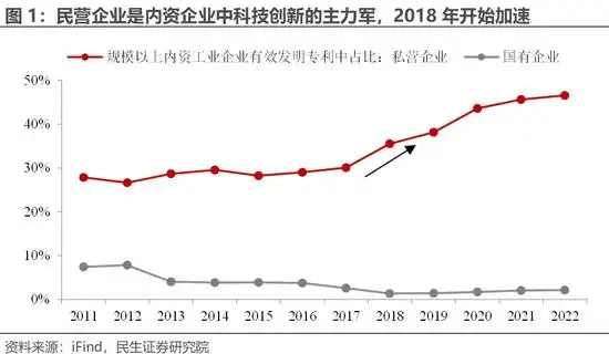 参加民企座谈会发言姿势太松弛，韦尔股份虞仁荣究竟啥来头？
