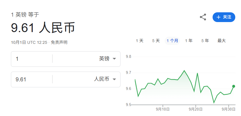 笑死!美国政府关门,公务员为爱发电!妮可·基德曼20年婚姻再破裂,背后竟是…