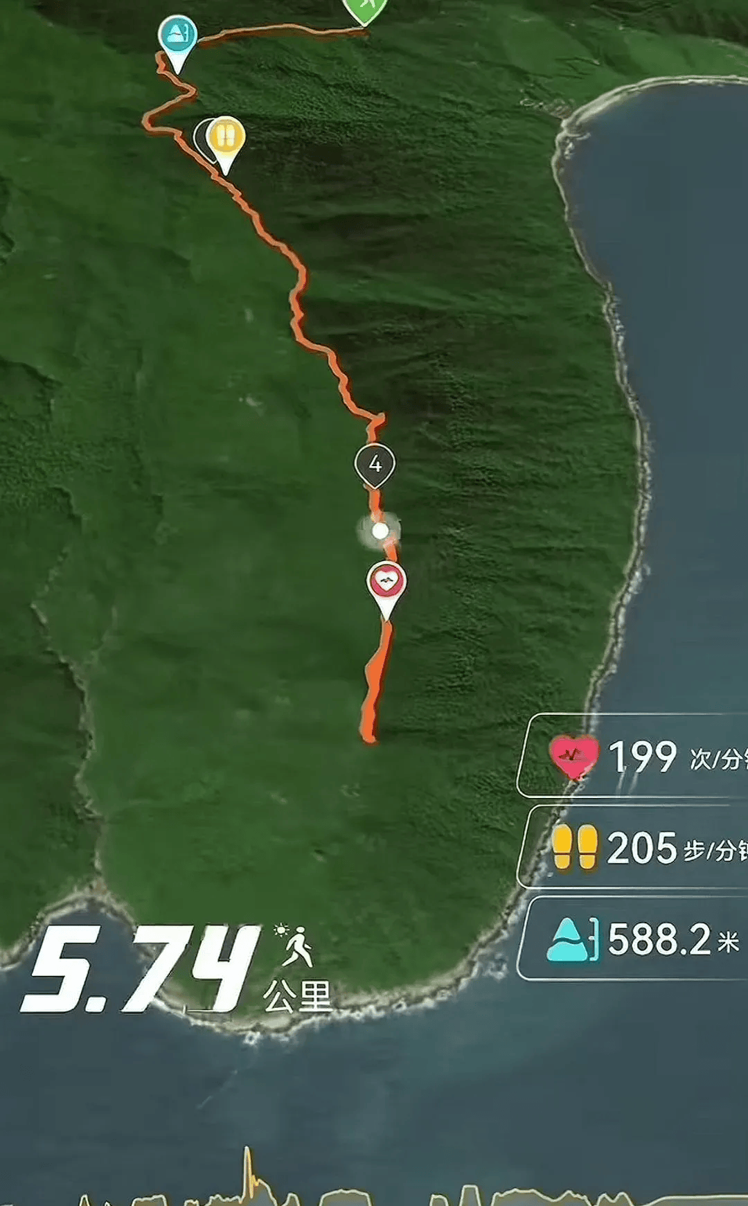 80天内3人遇难，低海拔山峰为何屡成夺命险地？