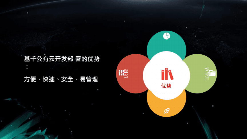 区块链pdf(区块链pdf书籍阿里云盘)