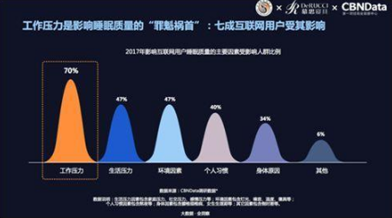 三点钟区块链(区块链行业30是以什么为主的?)