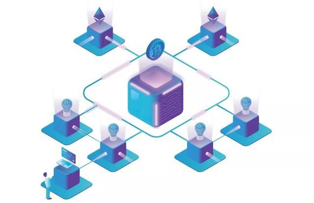 区块链2.0(区块链20是以以太坊,瑞波币为代表的智能合约)