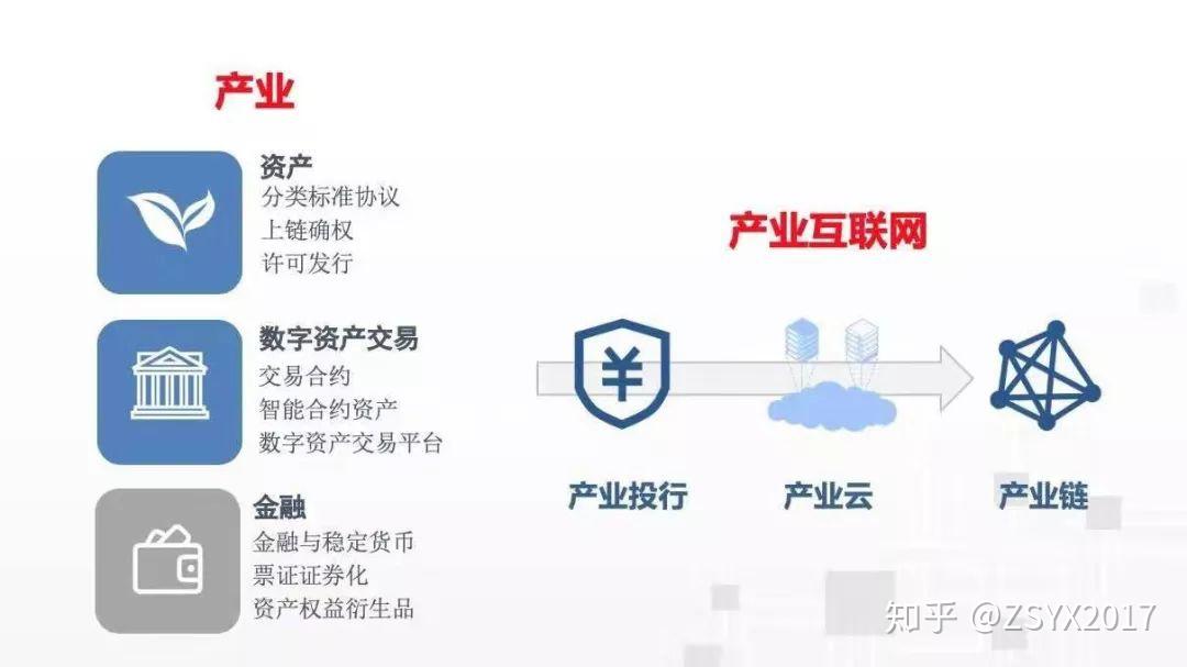 区块链会计(区块链会计实训报告心得体会)