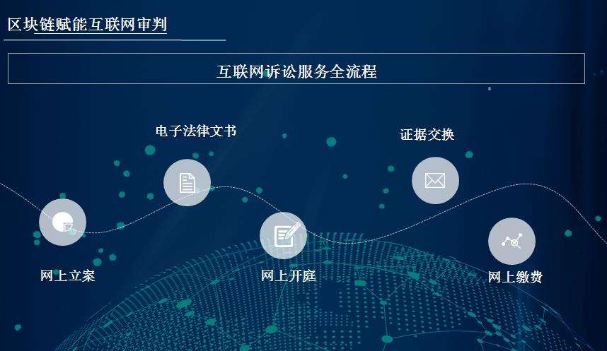 区块链法律(区块链法律入门书籍)