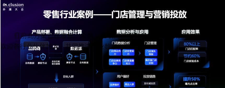私有区块链(私有区块链的英文全称是什么)