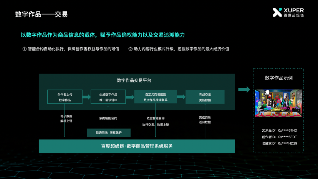 超级区块链(什么是区块链超级节点)