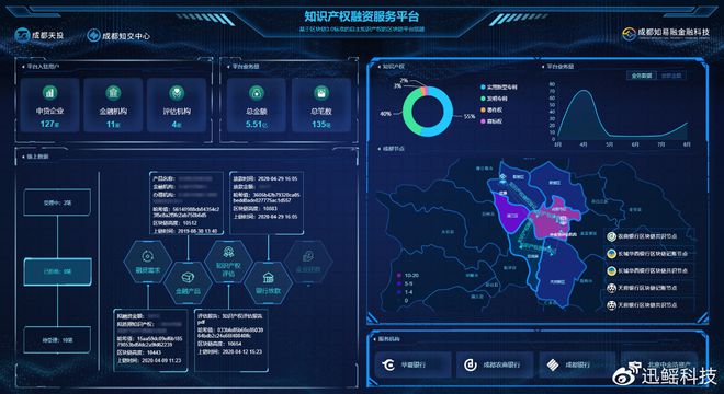 区块链技术平台(区块链技术交流平台)