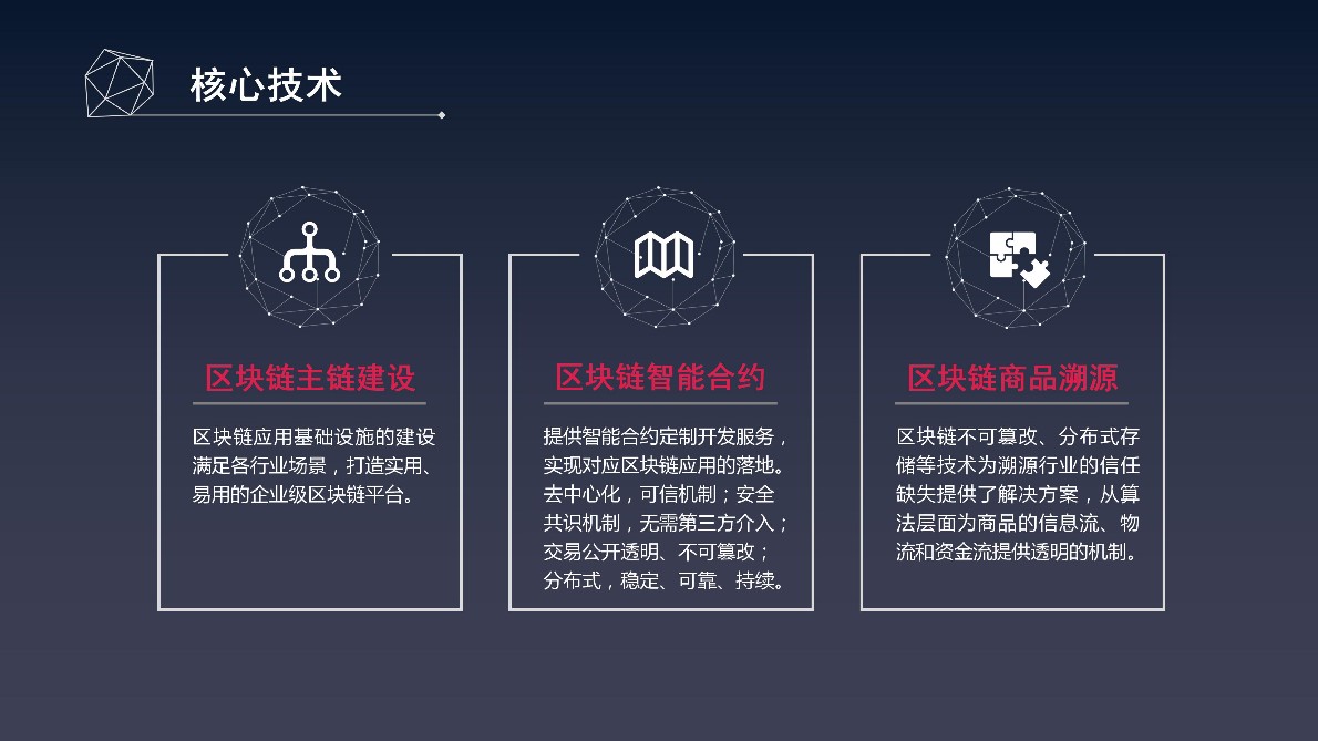 区块链技术开发(区块链技术开发培训)