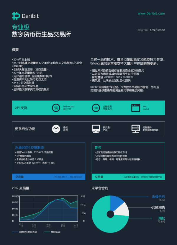 区块链快讯(区块链快讯发布)