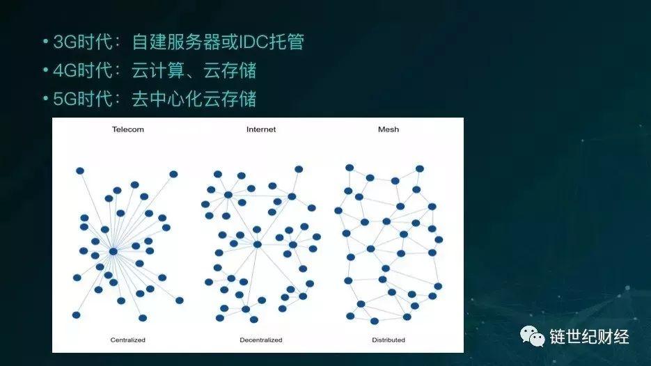 区块链哈希(区块链哈希值数据)