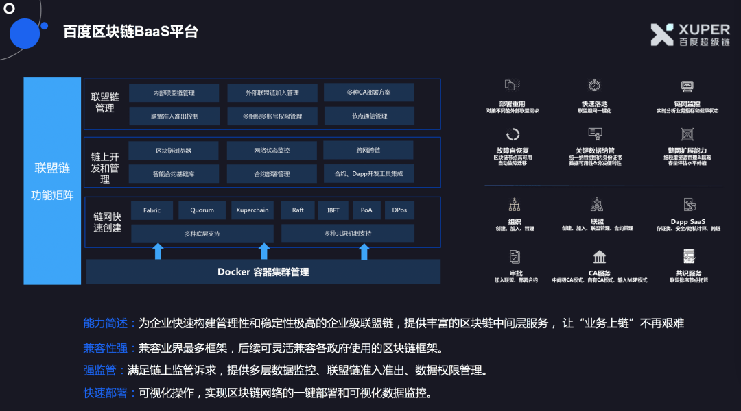 区块链账本(区块链账本数据主要通过父块哈希值组成)