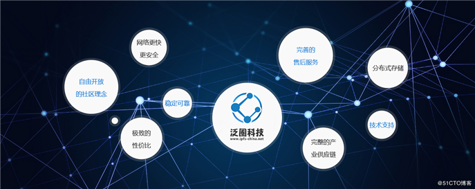 区块链兄弟(区块链coin)