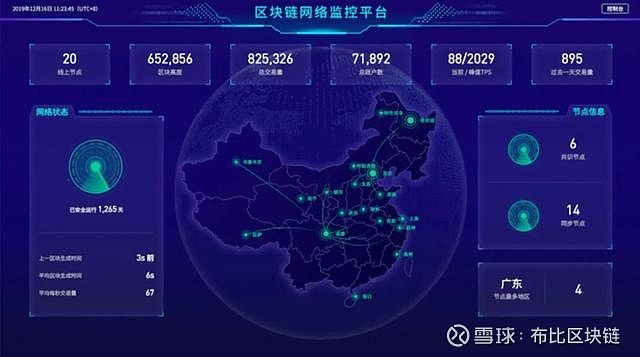 区块链平台搭建(区块链平台搭建与运维)