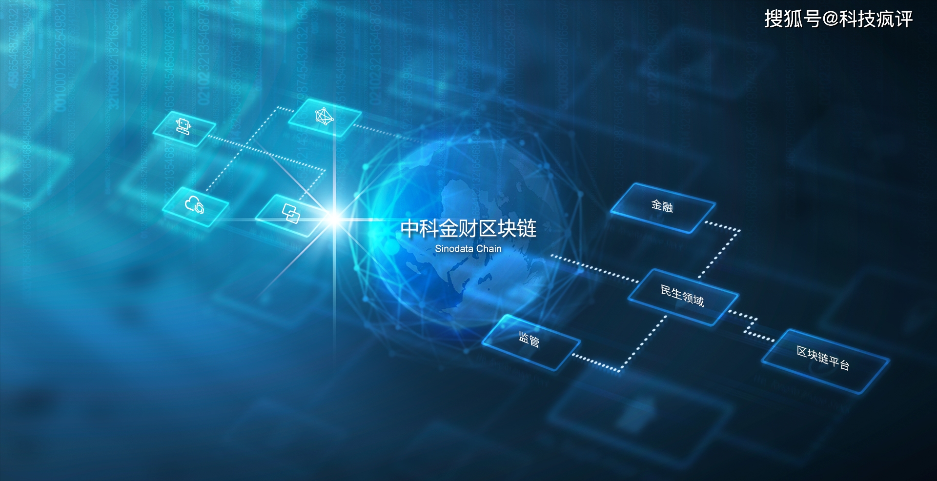 区块链图片(区块链图片大全简洁)