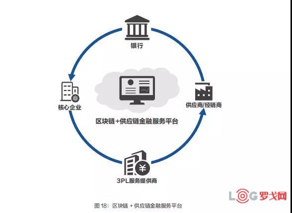 区块链信用(区块链信用共识)