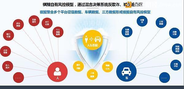 区块链abs(区块链abs是什么意思)