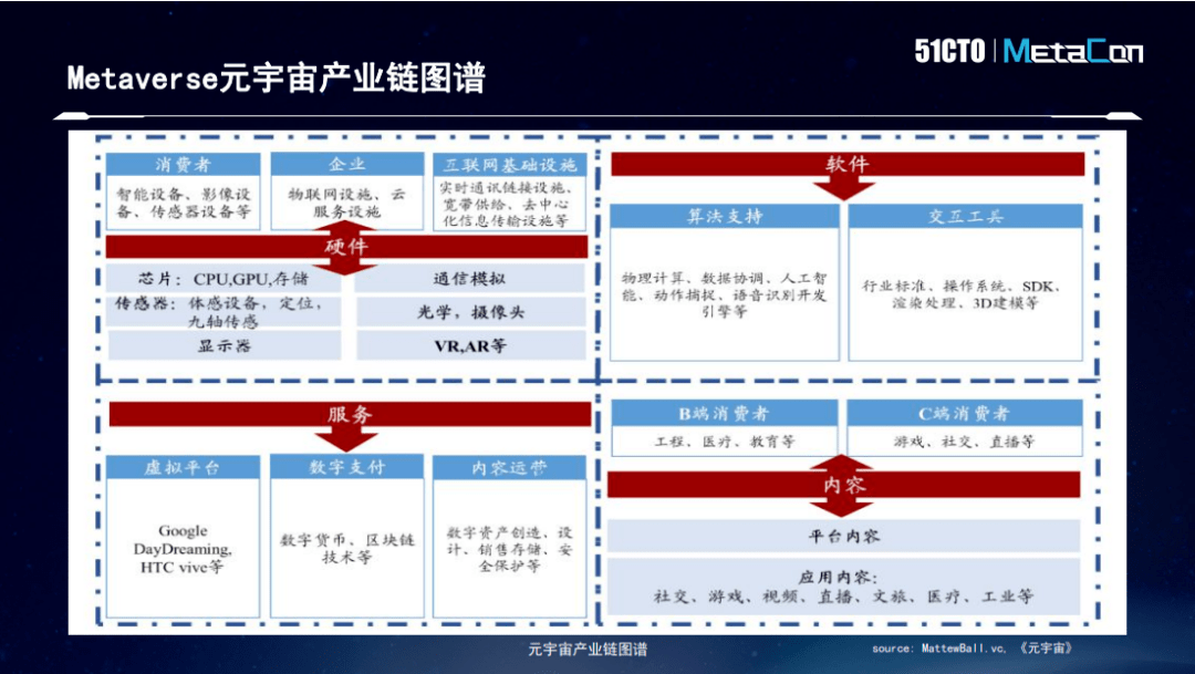 华为区块链(华为区块链怎么申请)