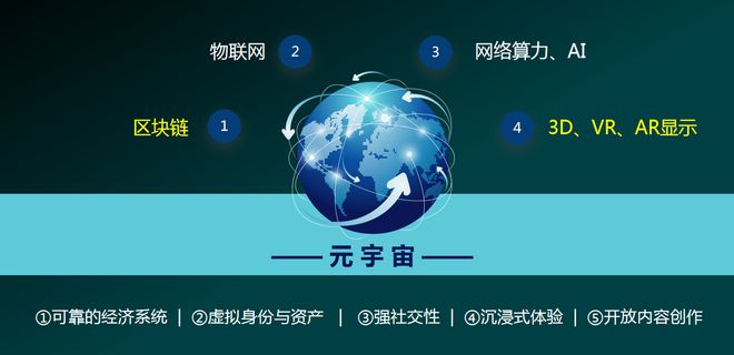 区块链电商(区块链电商未来前景)