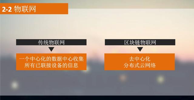区块链去中心化(区块链去中心化是什么的产物? )