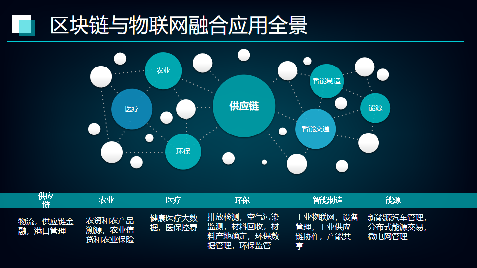 区块链与硬件(区块链与硬件的区别)
