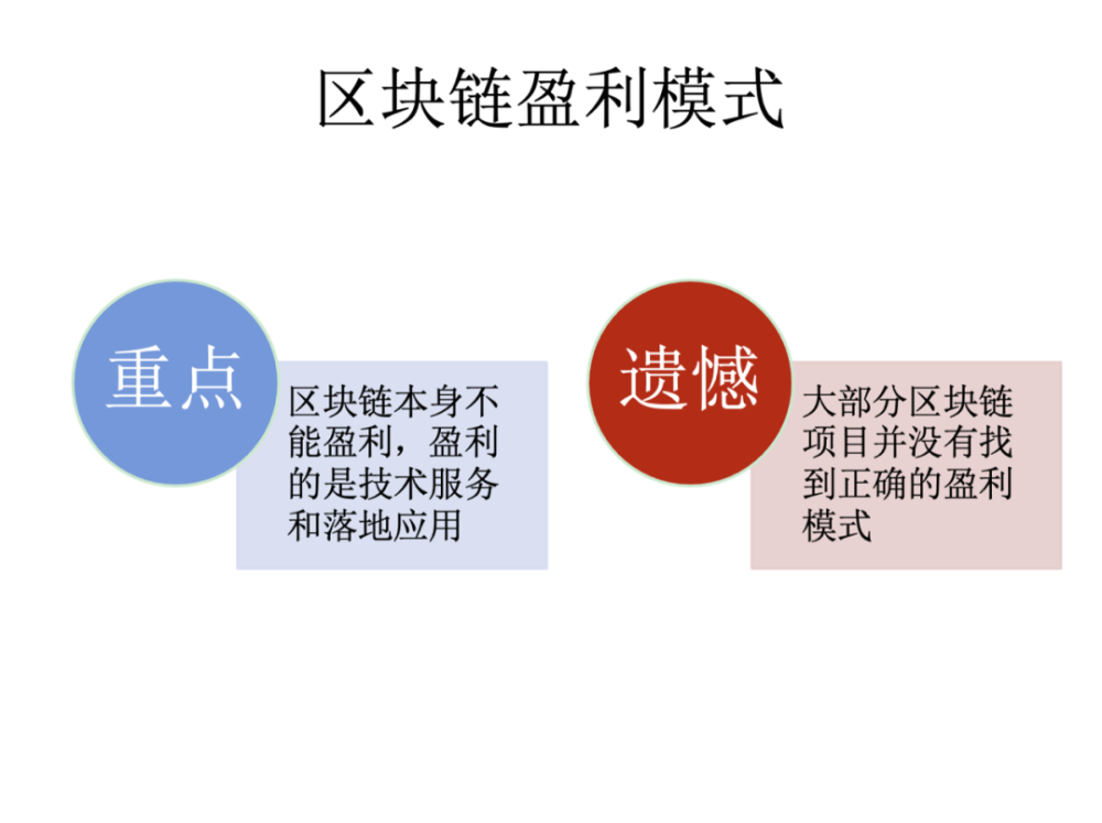 区块链的原理(区块链的原理和特征)