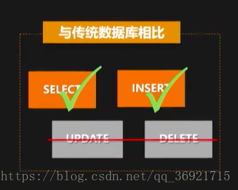 python区块链(python区块链应用)
