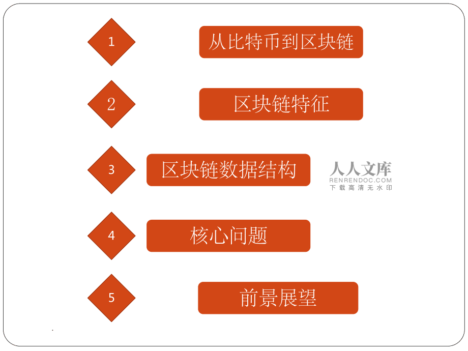 区块链的特征(区块链的特征包含 选择四项 )
