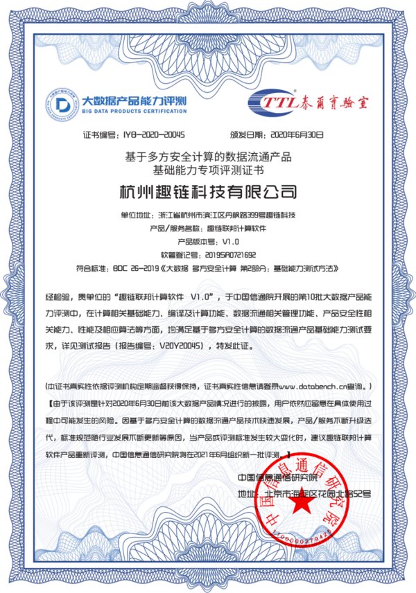 区块链认证(文章通过区块链版权认证)