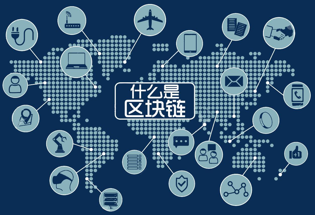 区块链技术是什么(区块链技术是什么专业类别)
