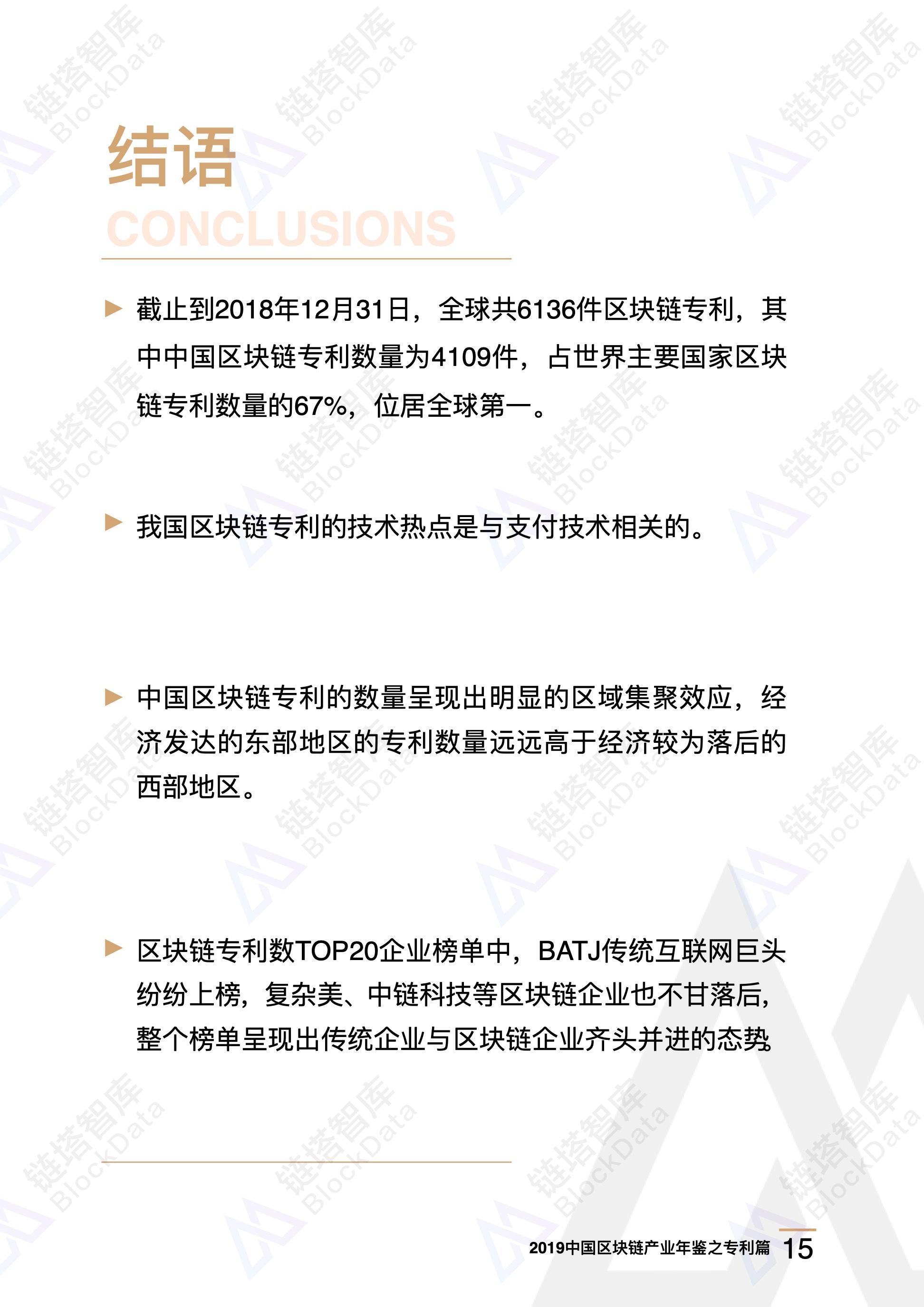 区块链评级(区块链评测网)