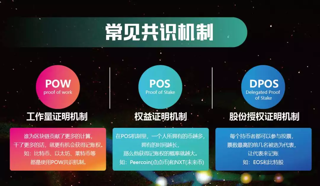 区块链微信群(区块链微信群二维码)