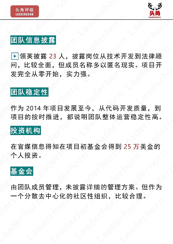 区块链评级(区块链项目评估)