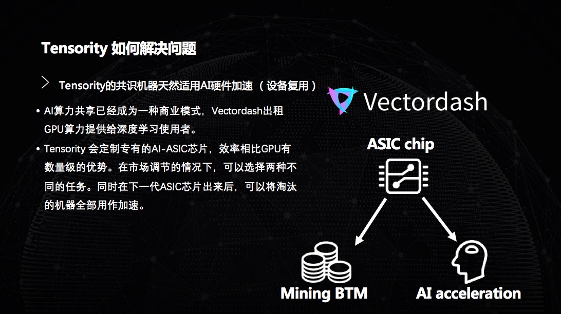 区块链算力(区块链算力系统)