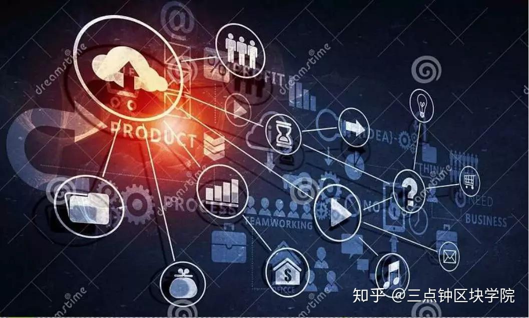 区块链方面(区块链方面有什么值得预测的)
