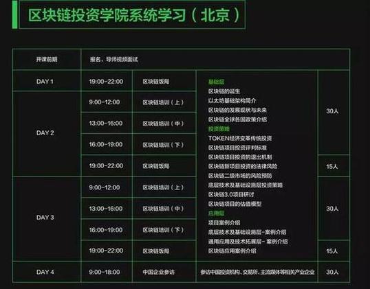 区块链牌照(区块链牌照有什么用)