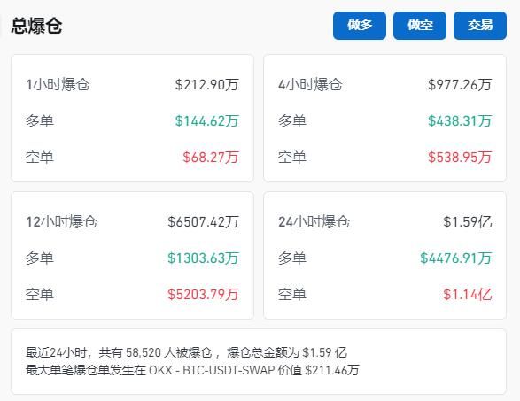 区块链的股票(区块链股票业绩)