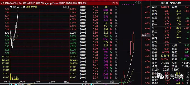 区块链龙头股(国内最好的区块链公司)