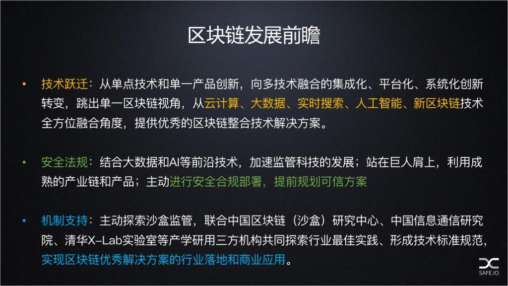 区块链行业前景(区块链行业前景如何)