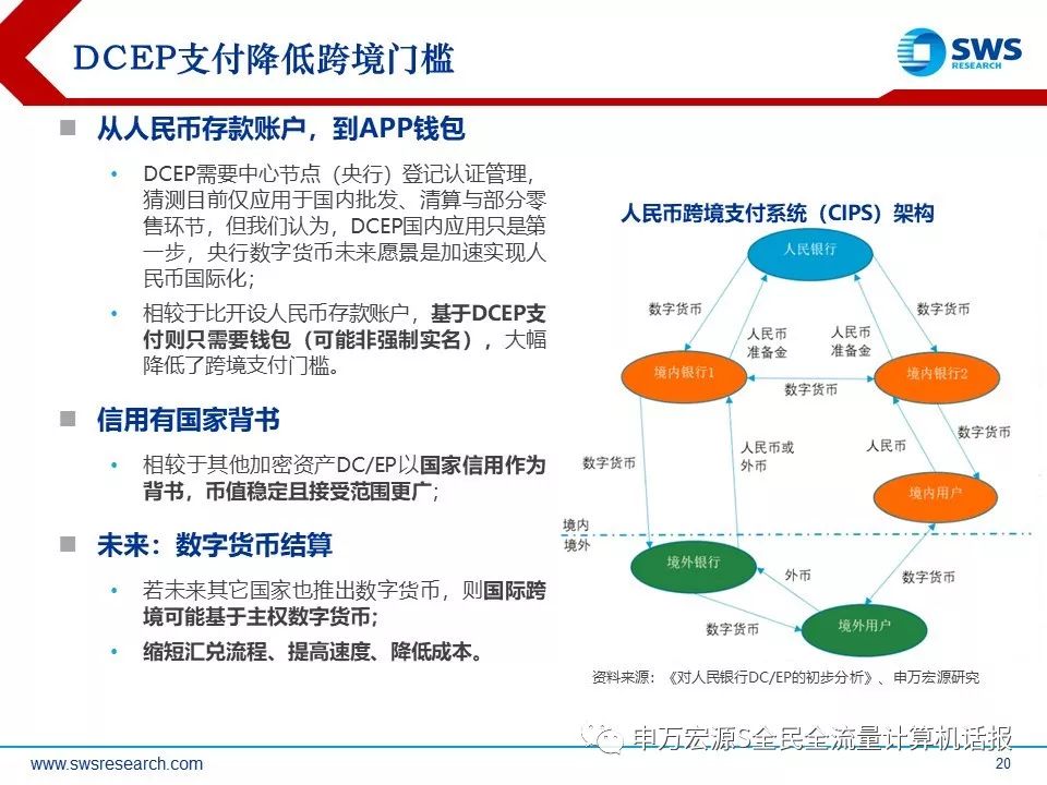 区块链策略(区块链战略规划)