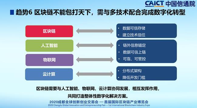 区块链云计算(区块链云计算物联网)